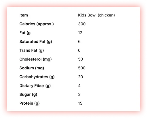 Kids-Bowl-(chicken)-Kids-Nutrition-Menu