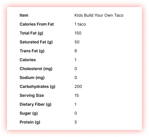 Kids-Build-Your-Own-Taco-Nutritional-Information