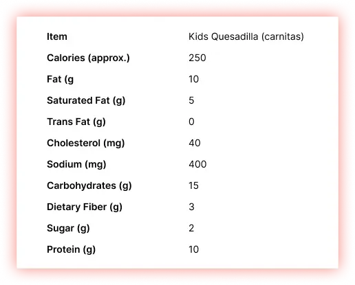 Kids-Quesadilla-(carnitas)-Kids-Nutrition-Menu