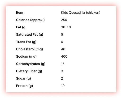 Kids-Quesadilla-(chicken)-Kids-Nutrition-Menu