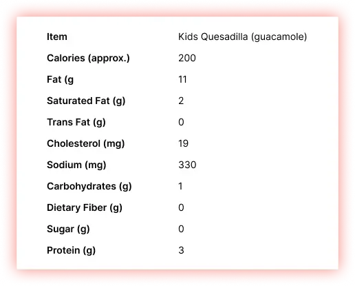 Kids-Quesadilla-(guacamole)-Kids-Nutrition-Menu