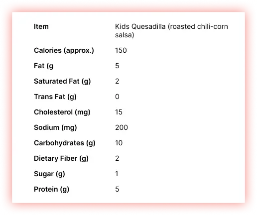 Kids-Quesadilla-(roasted-chili-corn-salsa)-Kids-Nutrition-Menu