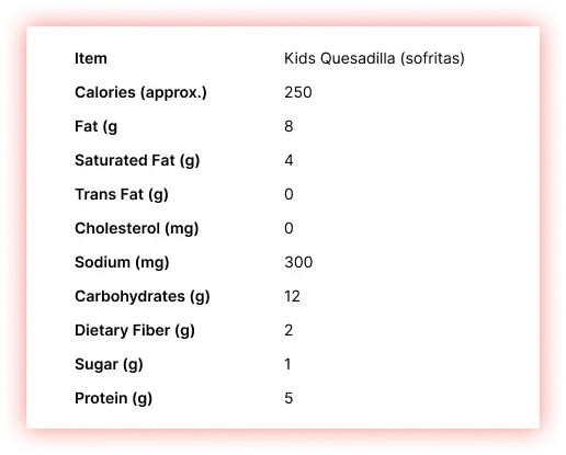 Kids-Quesadilla-(sofritas)-Kids-Nutrition-Menu