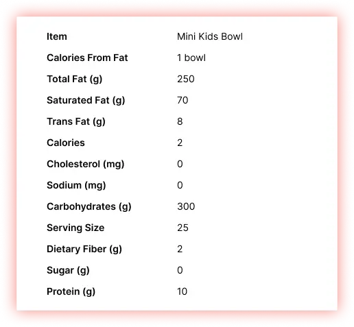 Mini-Kids-Bowl-Nutritional-Information