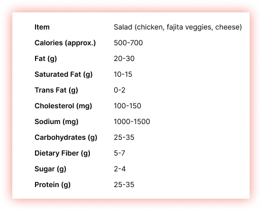 Salad-(chicken,-fajita-veggies,-cheese)-Adult-Nutrition-Menu