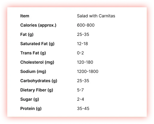 Salad-with-Carnitas-Adult-Nutrition-Menu