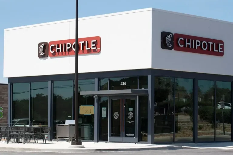 What Time Does Chipotle Close? Opening Hours, Closing Times & Location Guide (2026)